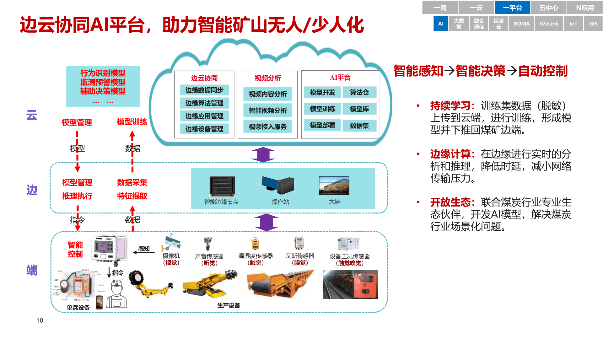 智能煤矿处理计划(附下载)