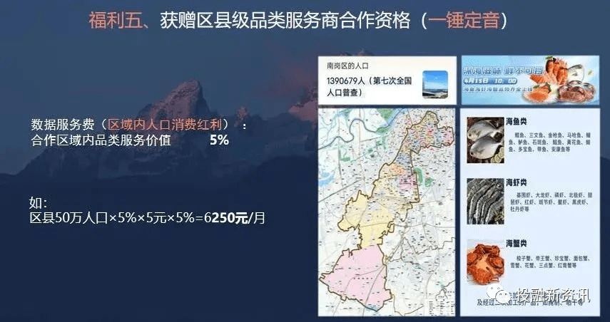 奇麟鲜品股权激励涉嫌违法违规:致富主要靠“拉人头”?(图6)