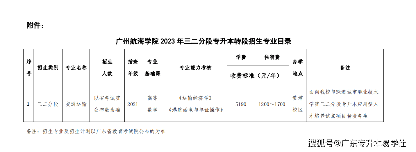 廣州航海學院2023年三二分段專升本轉段招生簡章_考生_預報名_考核