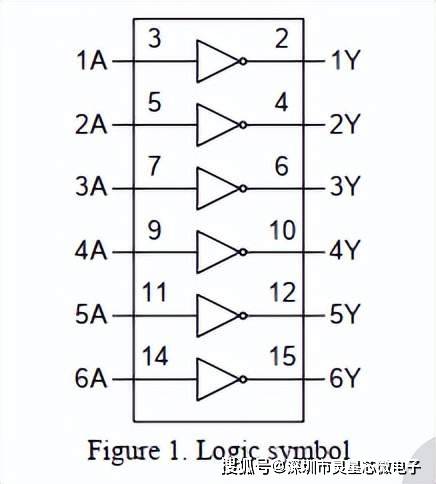反相器cd4049ubdr/mc14049bdr2g/hef4049bt/cd4049最新中文资料_电压