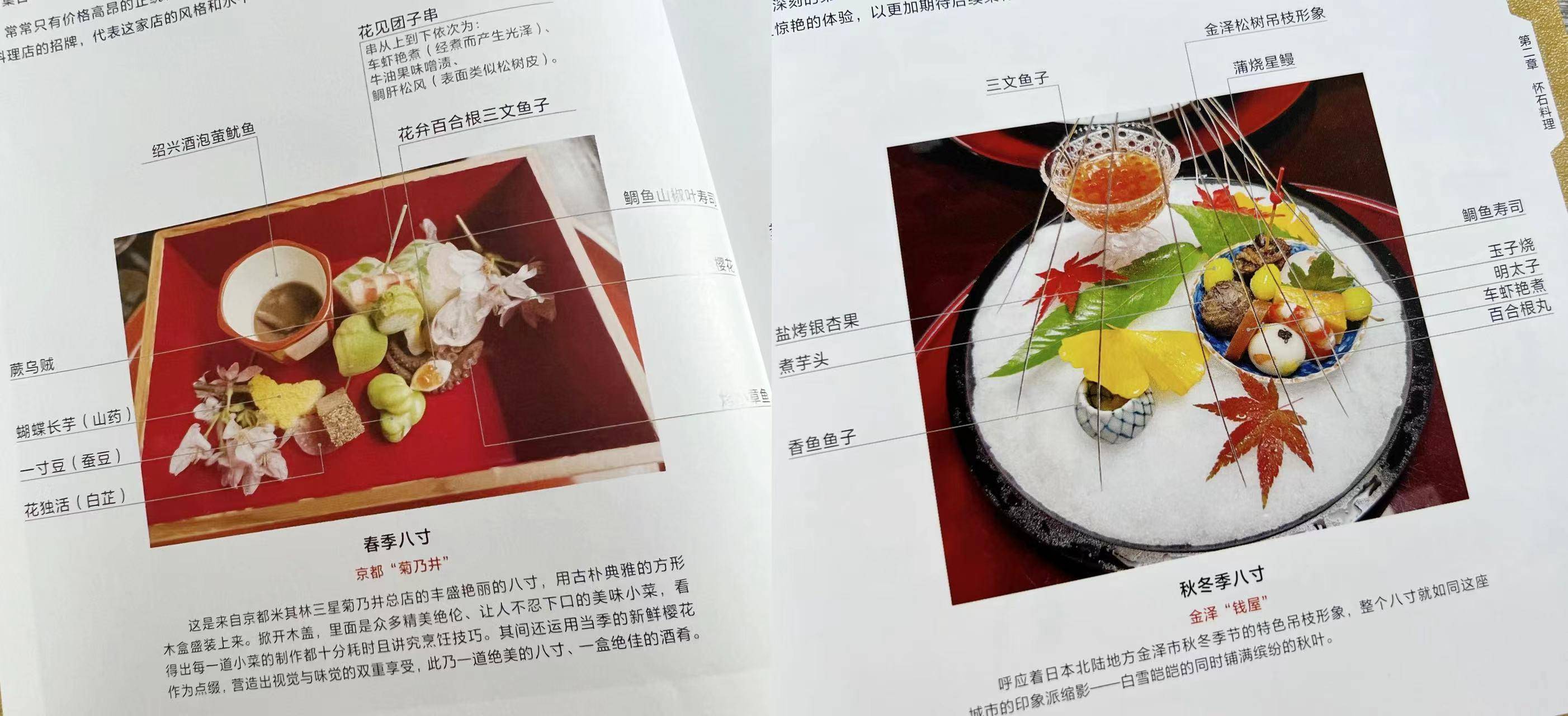 宝藏书单｜《日本料理完全图鉴》看懂日本料理，进阶美食达人_手机搜狐网