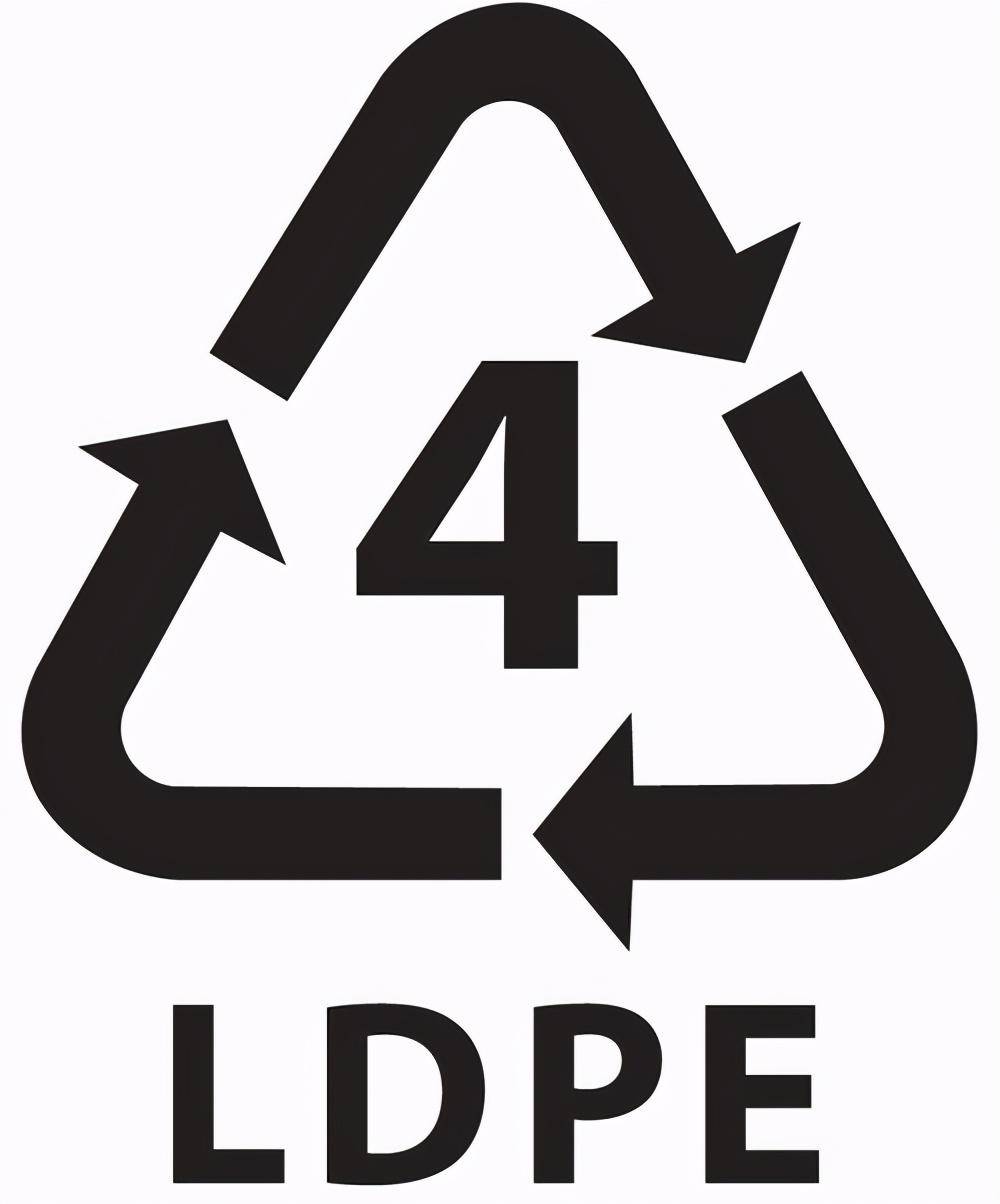 可回收包装袋警示语自粘袋可回收塑料袋环保标志