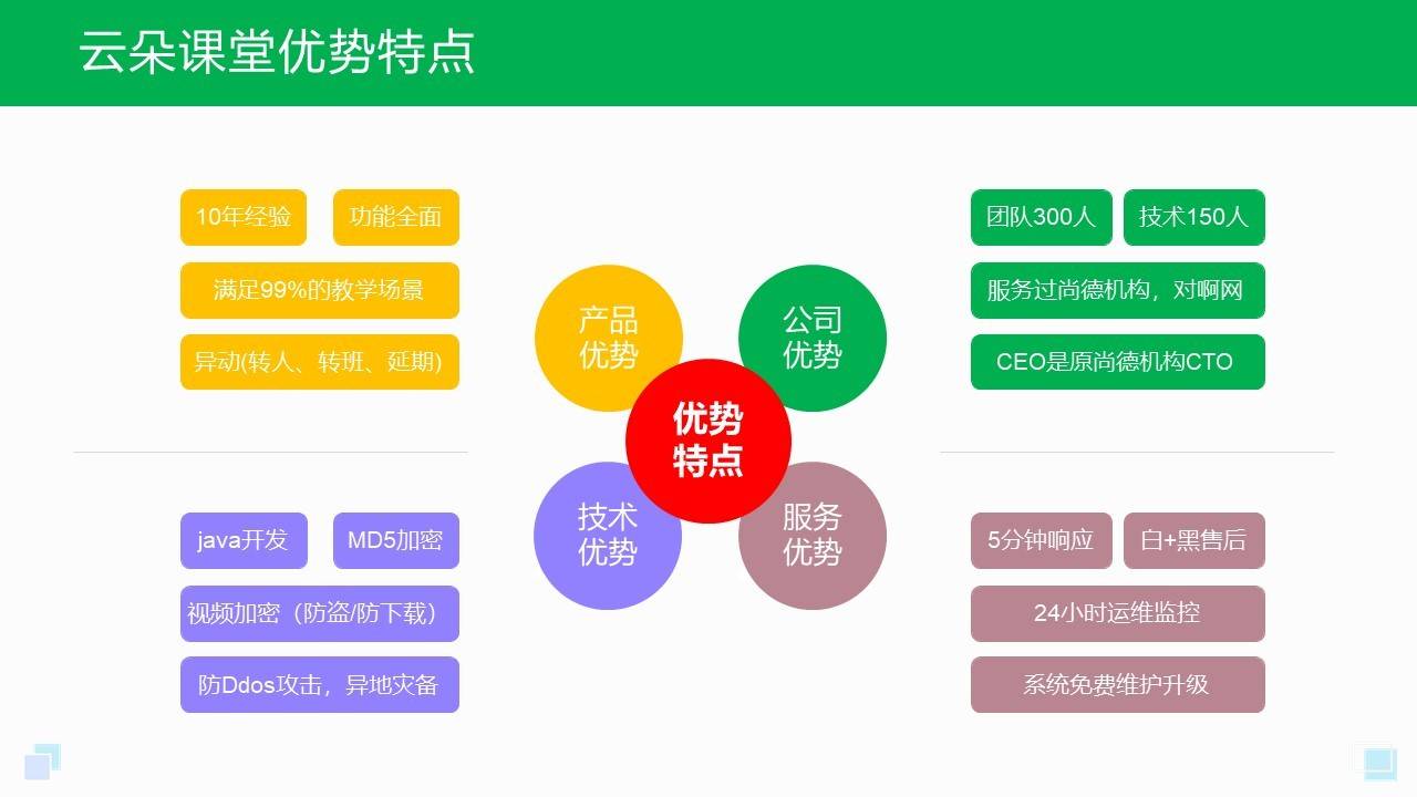 太疯狂了（雅思网课）雅思1v1网课谁家好 第1张