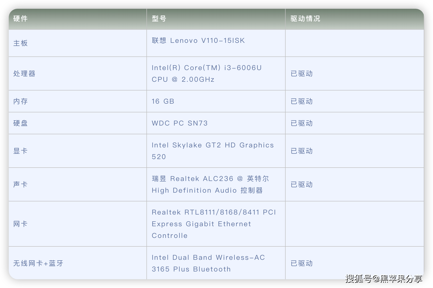 联想 Lenovo V110-15ISK电脑 Hackintosh 黑苹果efi引导文件