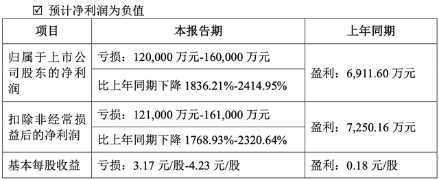 历史被执行人不良记录（历史被执行人是已经还完了吗） 第3张