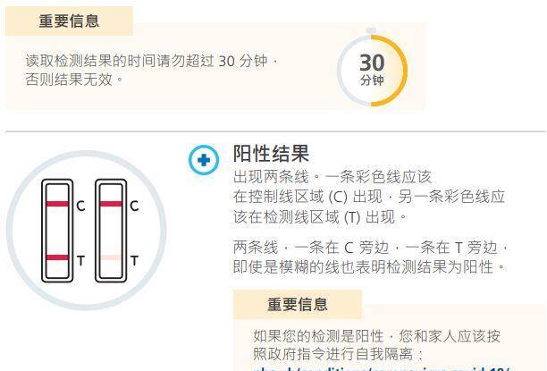 为什么国外在用“验孕棒”式自检，而中国人还在排队做核酸？