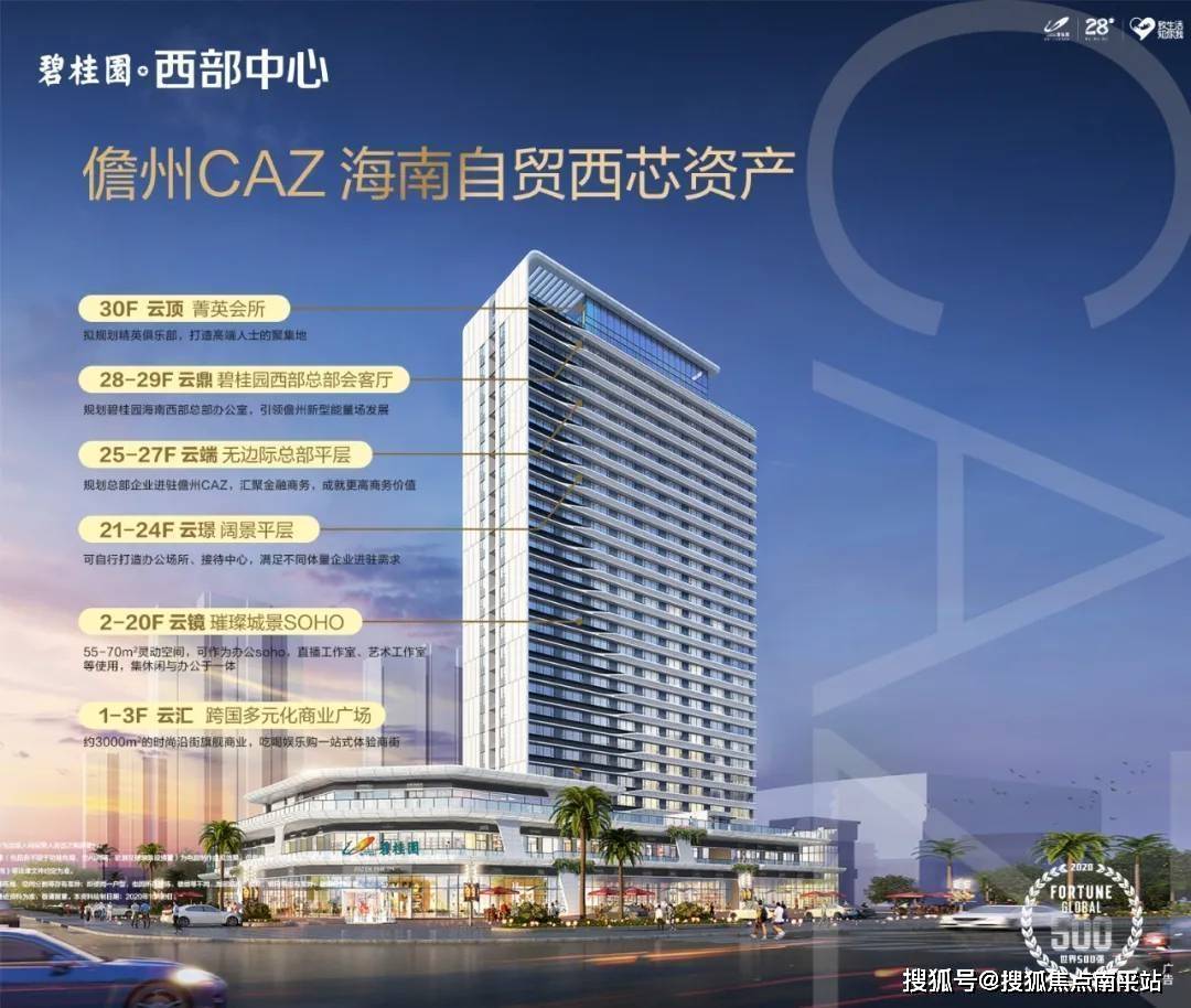 【首页】儋州碧桂园西部中心售楼处电话-位置-开盘价【售楼中心】_搜狐网