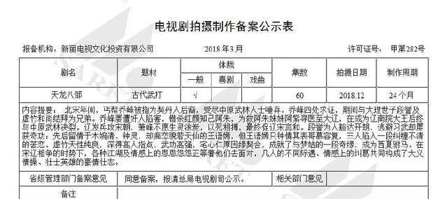 《天龙八部》再翻拍，吴磊或演段誉与李一桐CP，萧峰想不到是他