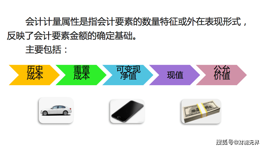 看过来！《初级管帐实务》&amp;《经济法根底》双科讲义，间接领！