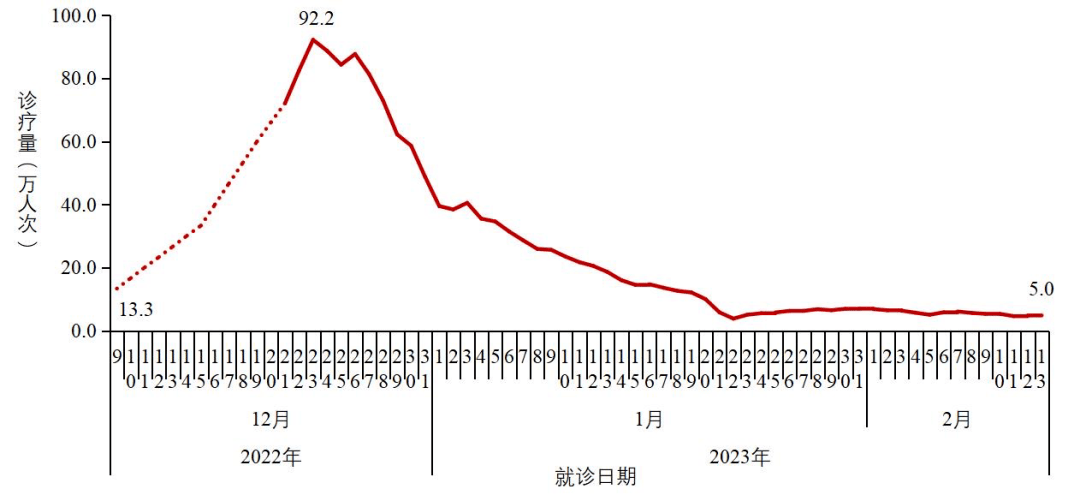 新增1例变异株！最新通报！