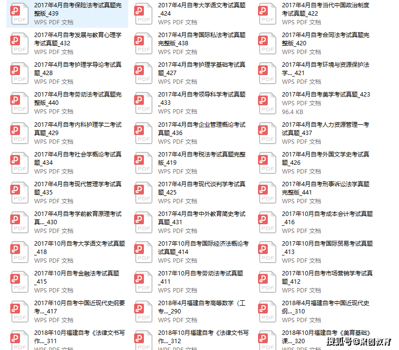 太疯狂了（自考）广东自考本科需要什么条件与要求 第3张