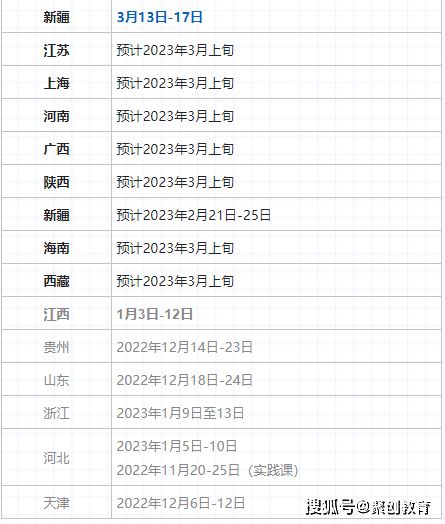 太疯狂了（自考）广东自考本科需要什么条件与要求 第2张