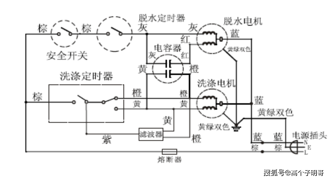 老式洗衣机不脱水图解图片