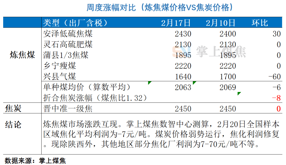  原单运动鞋厂家价格，运动鞋原单是什么意思