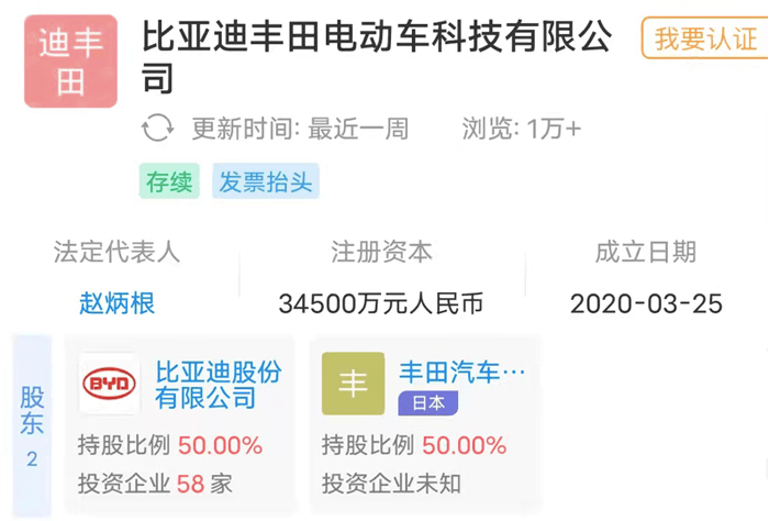 一汽丰田辟谣：工厂变卖、bZ4X停产/官降6万都是假的！_搜狐汽车_搜狐网