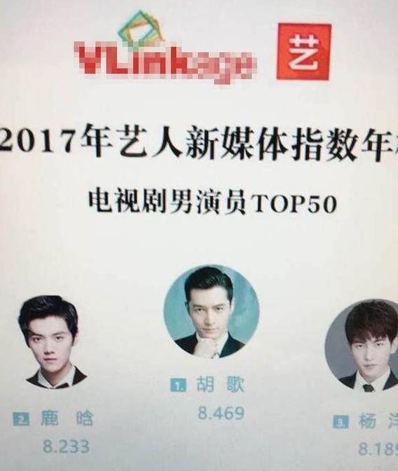 娱乐圈最火的胡歌和赵丽颖：口碑最佳，互表好感，在一起要炸了吧(图1)