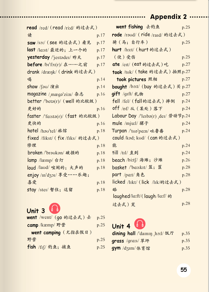 小学英语六年级下册电子课本（人教PEP版-三年级起点），六下英语电子书教材！