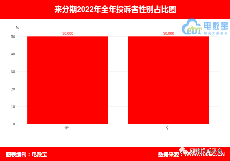 学到了（启信宝上的历史诉前调解信息怎么删除） 第5张