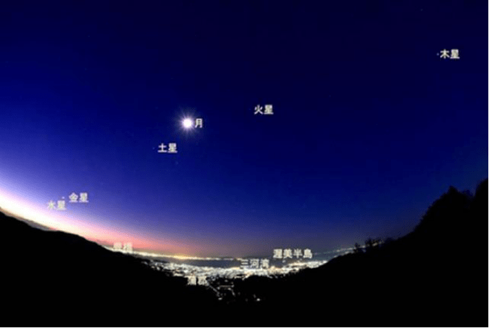 如果把月球换成其它星球，地球会发生什么？很美丽且会带来大灾难(图1)