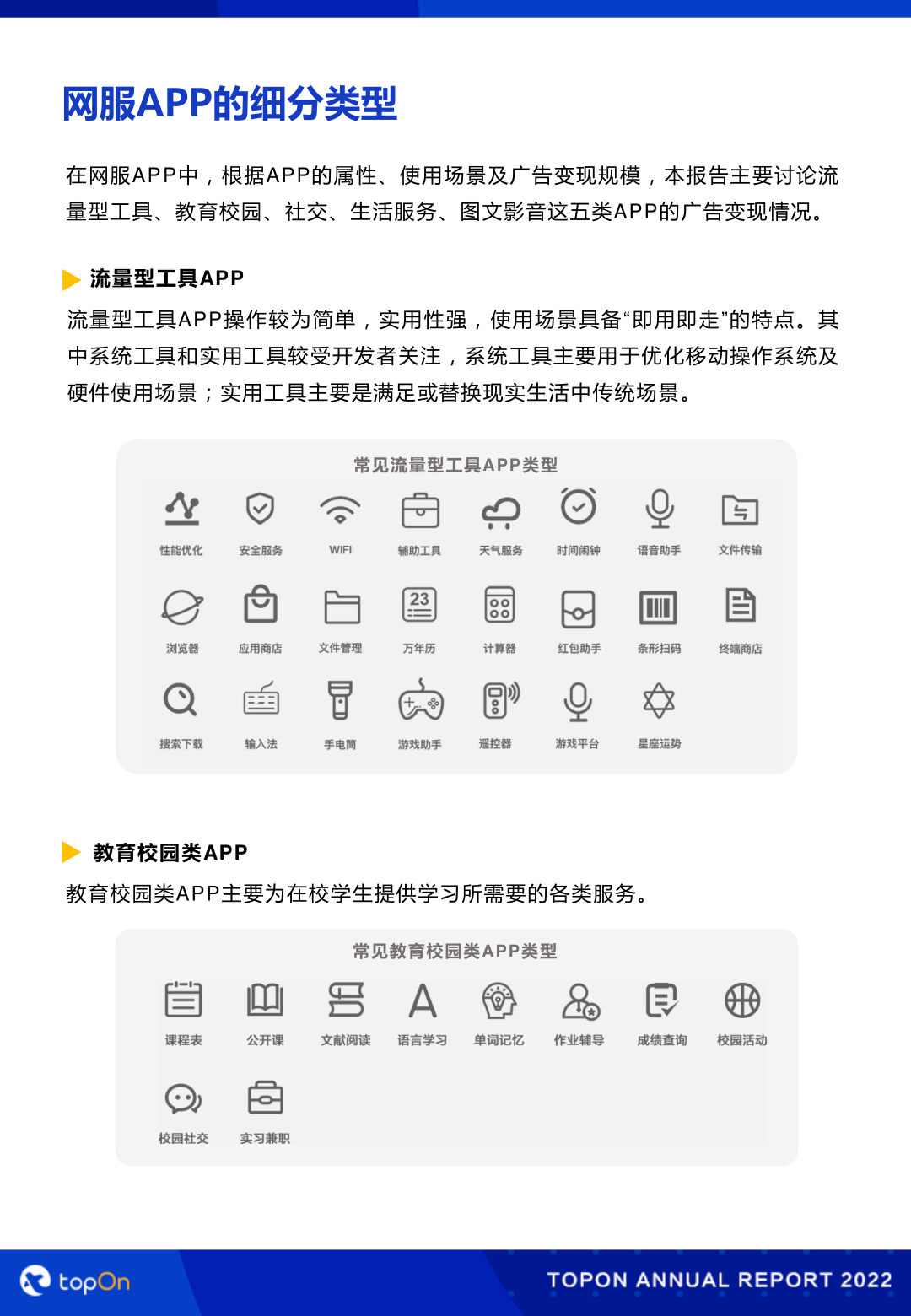 2022上半年网服类APP告白变现陈述(附下载)