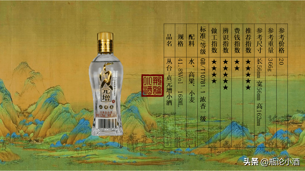 小酒134 丛台-贞元增小酒_参考_邯郸市_一级