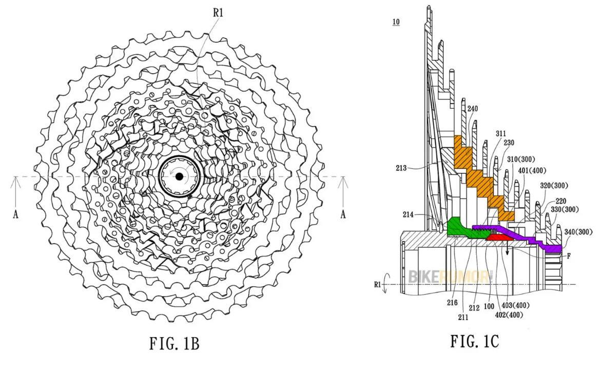 感应式自充电FSA或将推13速无线电变_搜狐网
