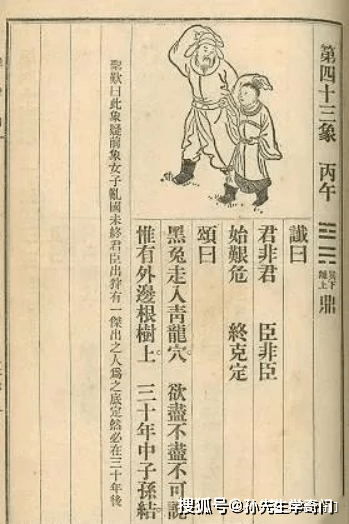 相关_改革_变革