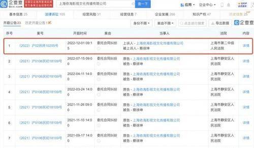 干货分享（企查查开庭公告信息可以撤销和取消吗） 第12张