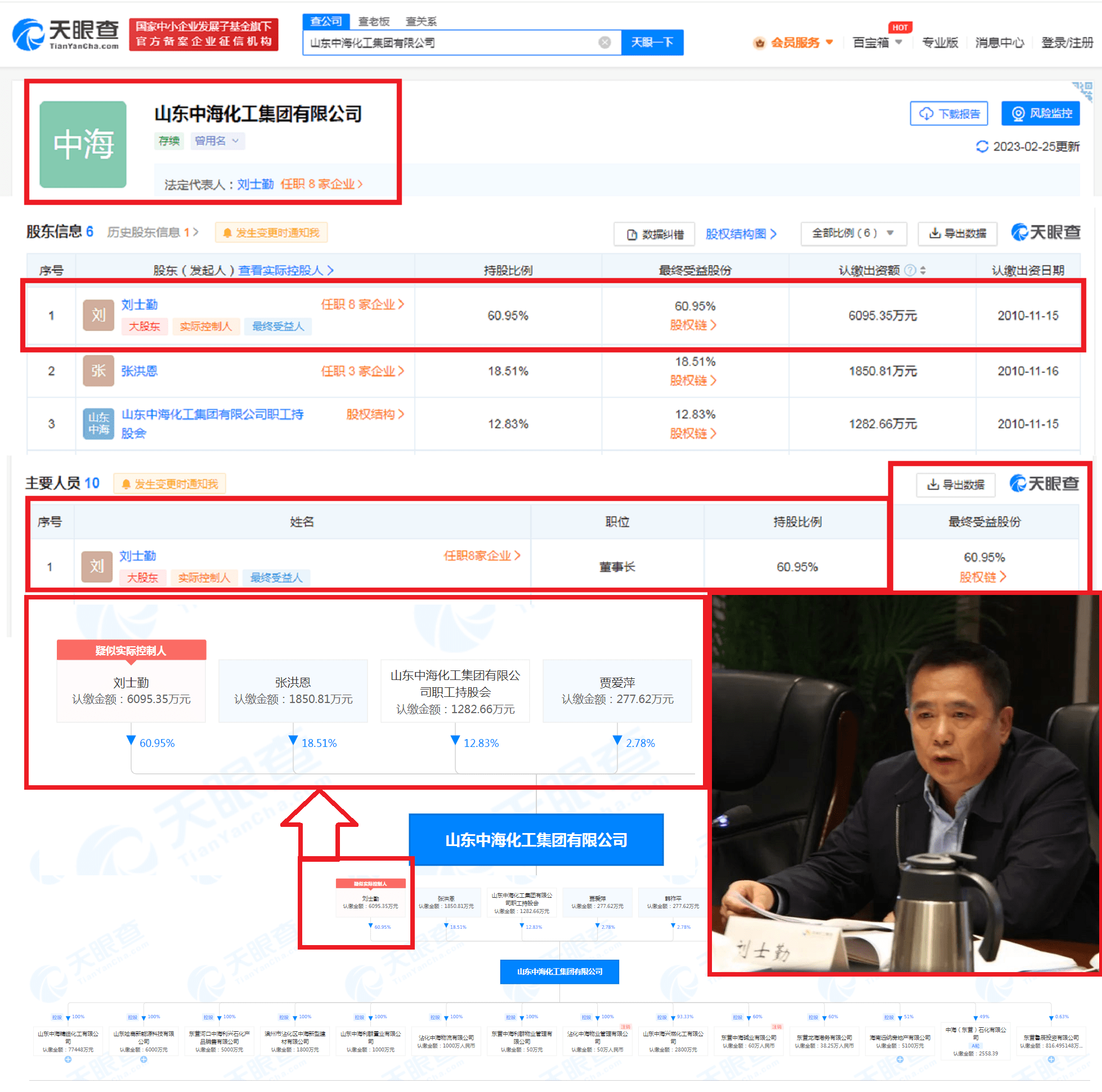 东营第二大富豪:23岁进体制,国企改制成大股东,身家437亿_企业_刘士勤