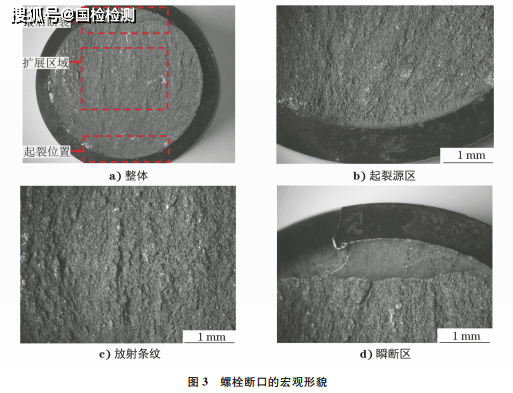 分享:某铁路桥梁用20MnTiB钢高强螺栓断裂原因_试验_进行_分析