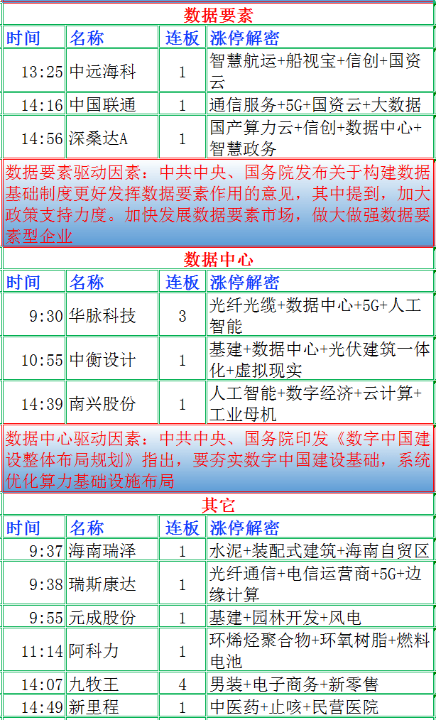 反弹还是反转！取决于成交量 拭目以待 沪深股市，股票行情，股票大盘(反弹和上涨)