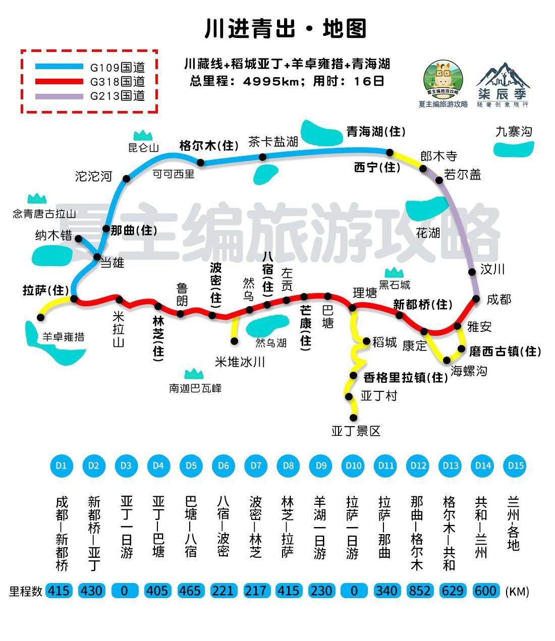 拉萨地铁1号线线路图图片