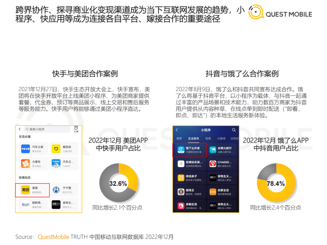 2022中国挪动互联网年度大陈述​（附下载）