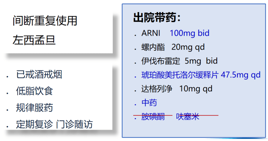 报道