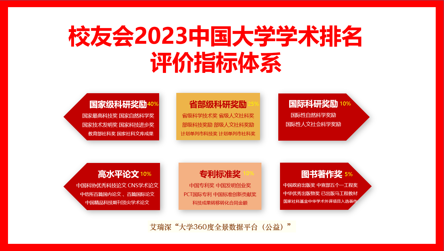 中国5非遗申请（中国非物质文化遗产申报条件） 第3张