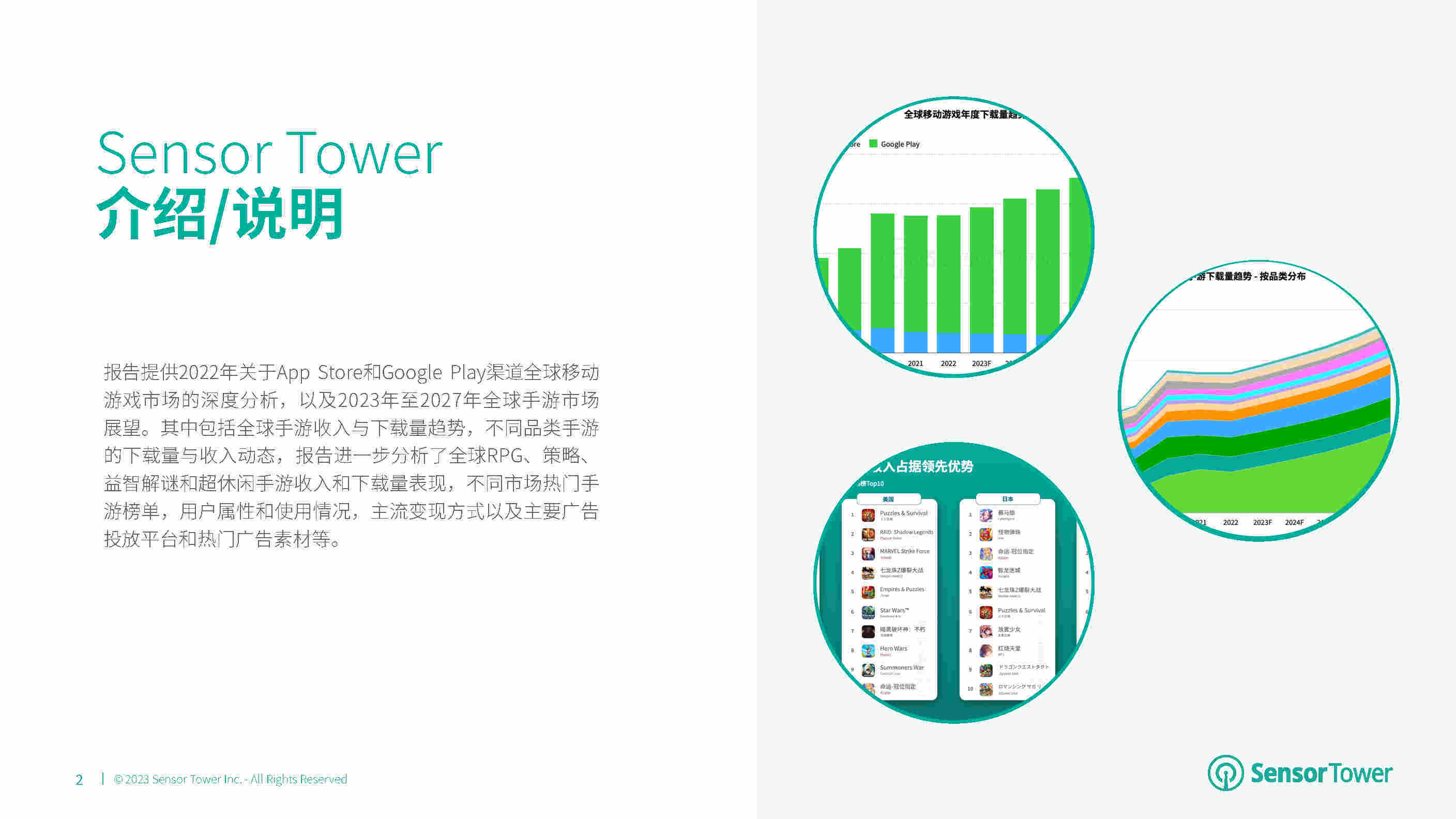 2023年全球挪动游戏市场瞻望(附下载)