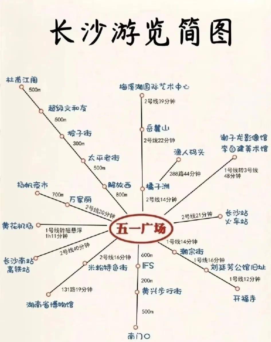 一份来自于长沙的旅游攻略,请您注意查收!_地铁_湖南省_dayl