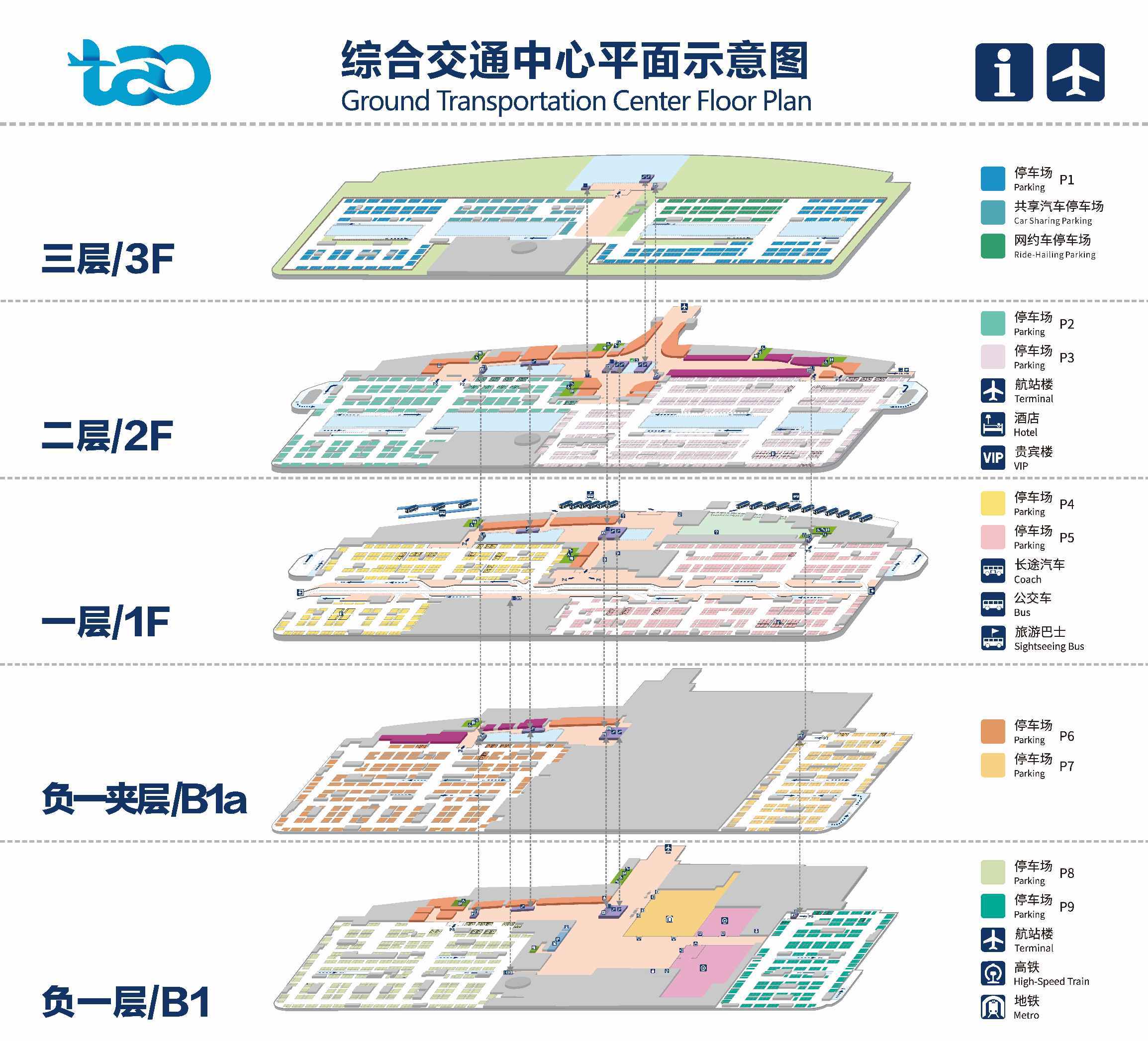 青岛飞机场停车场收费标准,青岛胶东国际机场停车场攻略_航线_免税店