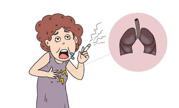 长期吸烟的人，身体若有了异变，要当心是肺部正在病变