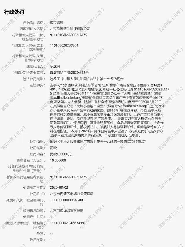 北京阳光巨人教育旗下“妈妈代言人”因涉嫌传销被罚没5000余万元