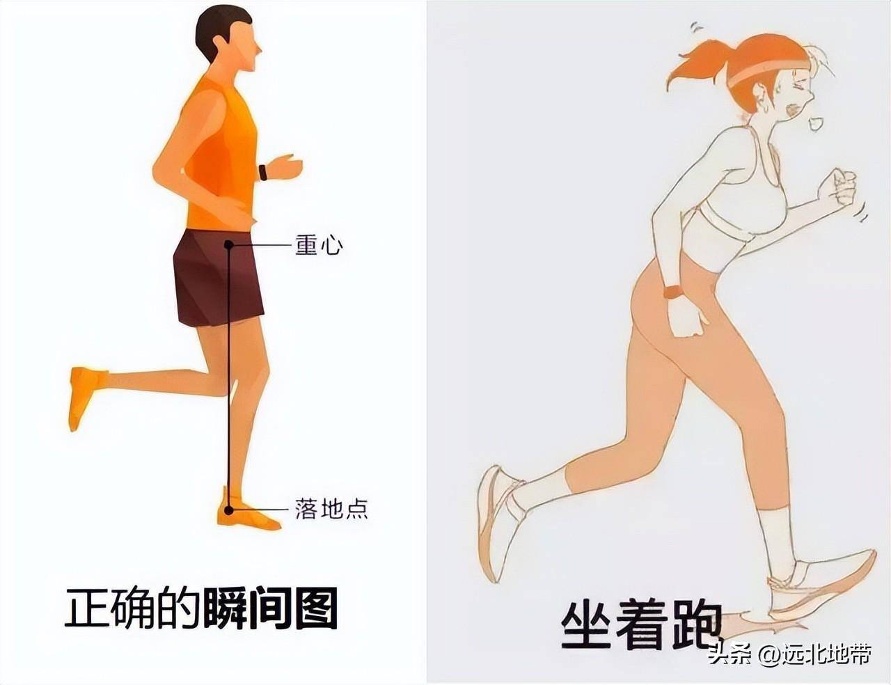 其中很大一部分人会呈现所谓"坐着跑"的姿态,即上