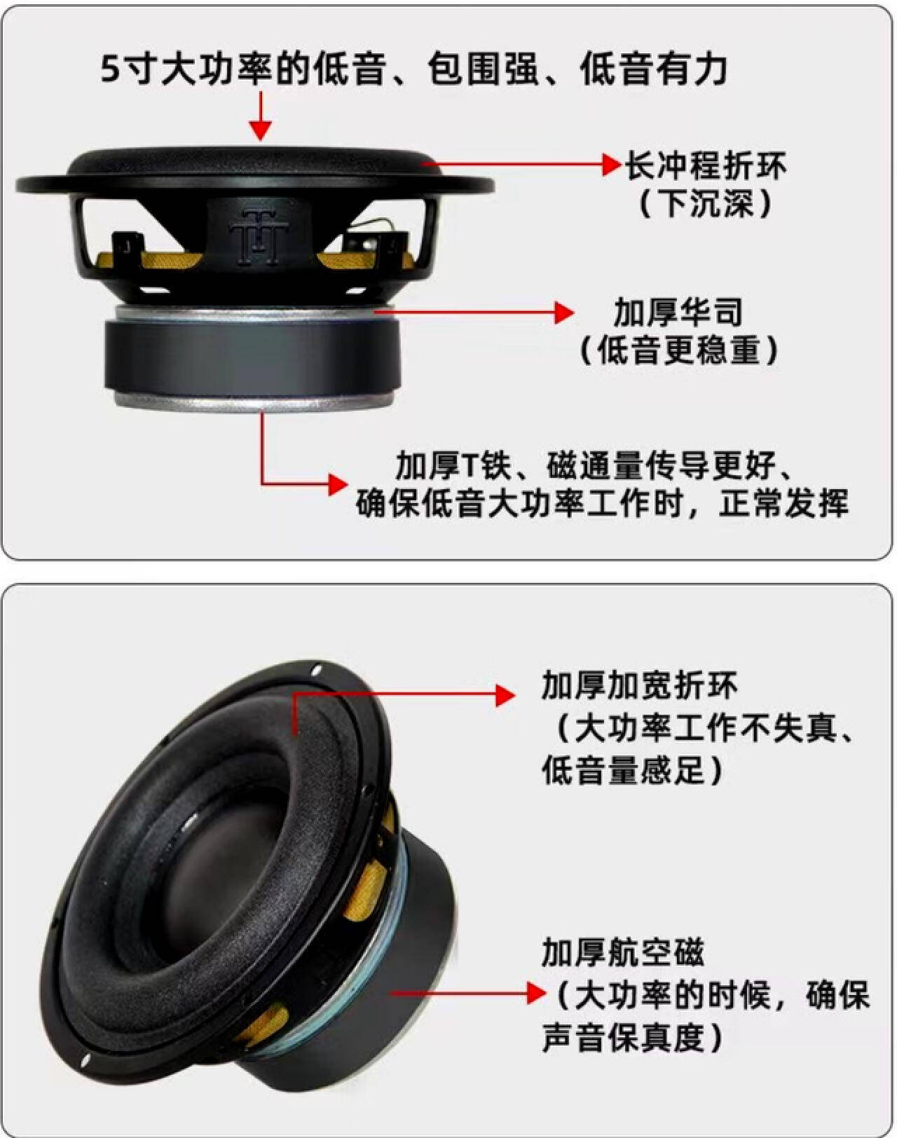 三分频音箱好在哪儿?怎么选?举例说明,可以看看这款TTT核弹头音箱