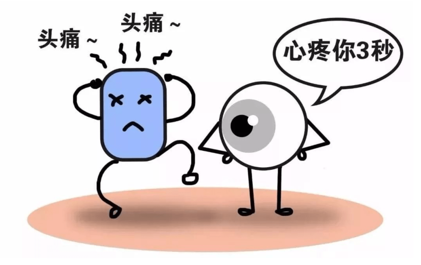 直到3天前头痛欲裂,休息一晚上还是不见缓解,感觉脑袋要爆炸了,而且