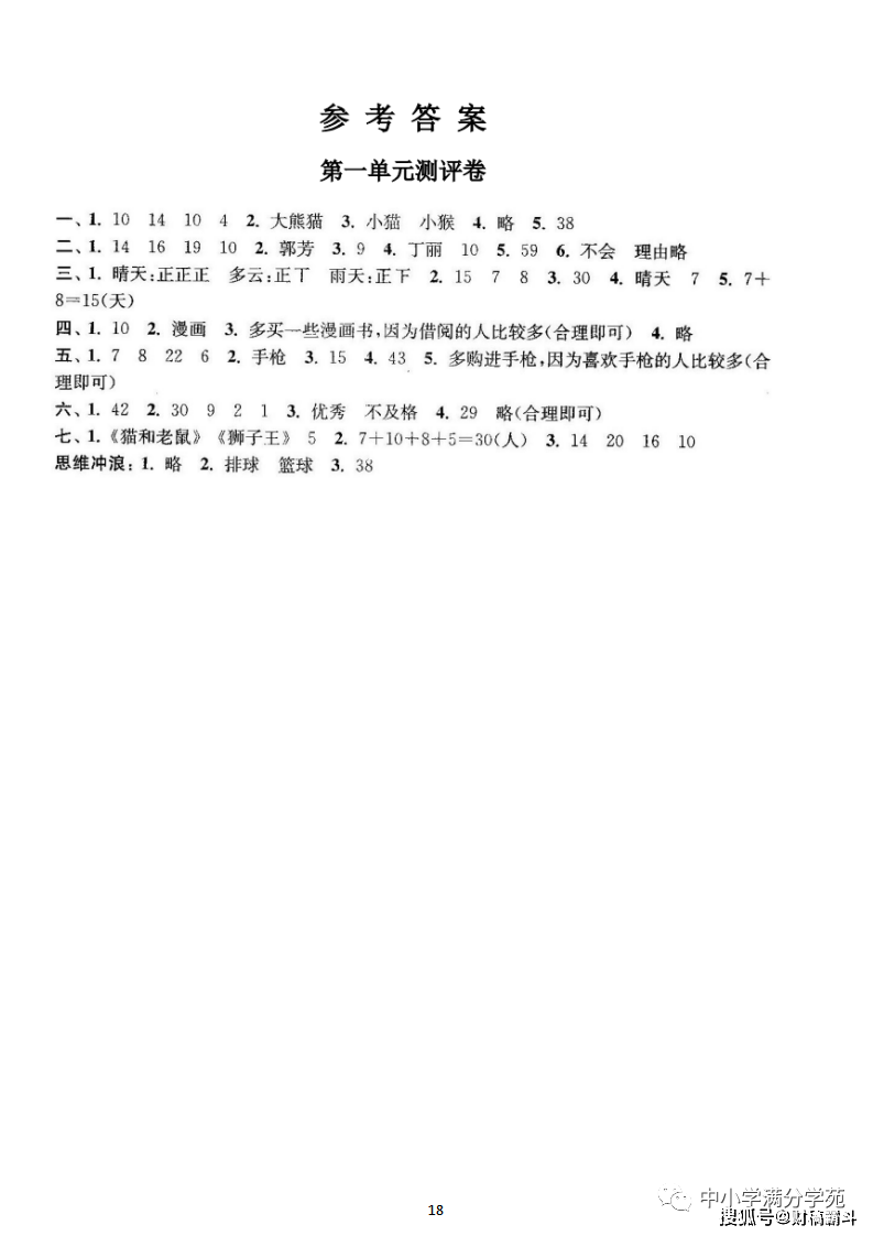 二年级数学下册：第一单位检测卷5套+谜底，典范、全面，可下载！