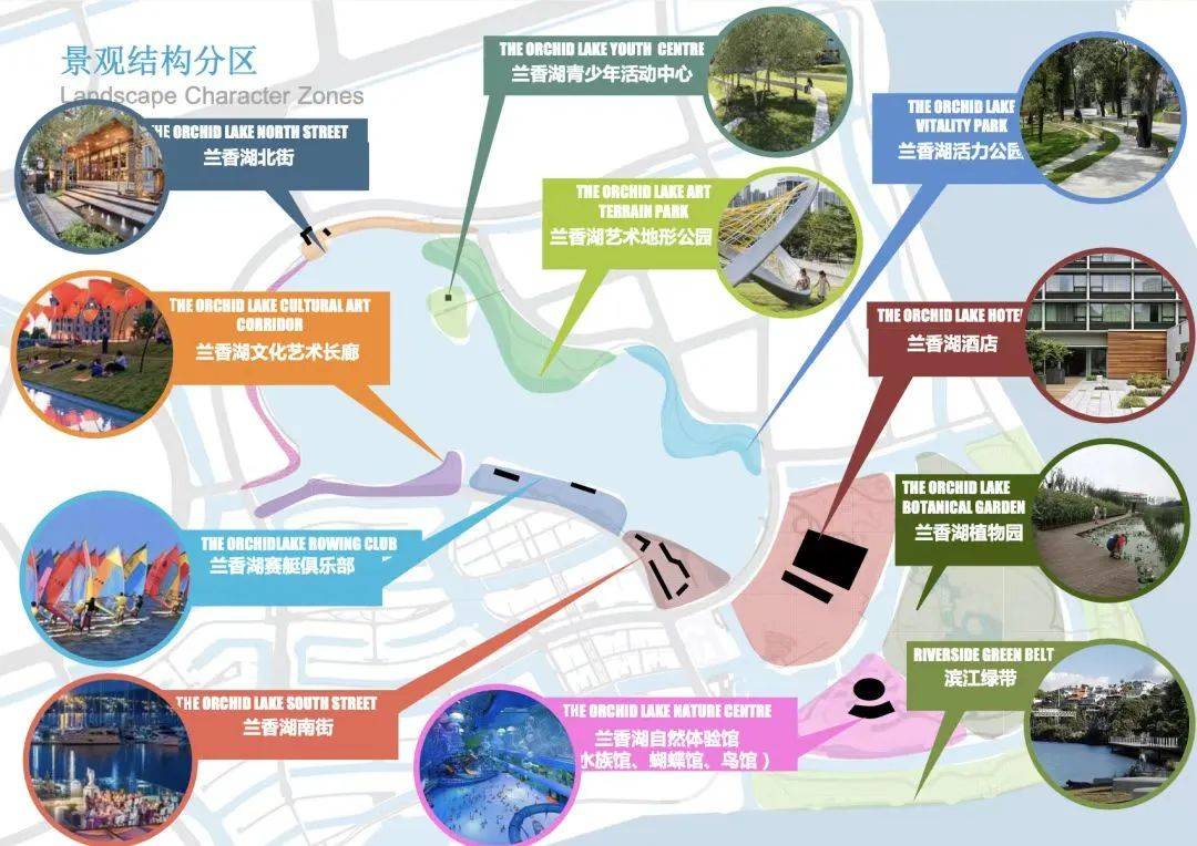 吳涇轉型地區(擬議中2032上海奧運預留地)紫竹科學園區閔行開發區(下