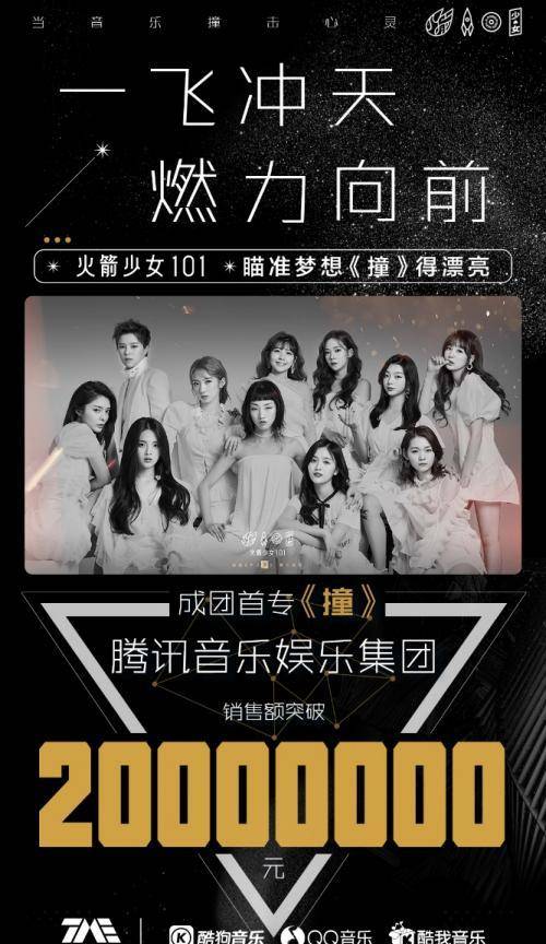 实现双赢从101位女孩历时114天演绎82首歌曲向阳成团"火箭少女101",到