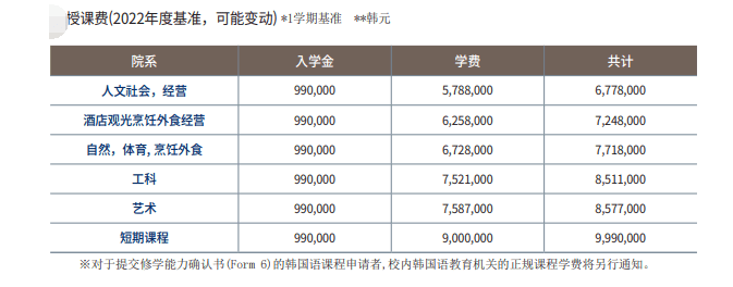 学到了吗（怎么阻止韩国申请非遗）韩国非文化物质遗产 第5张