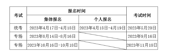 真没想到（会计师从业资格证报考时间）会计师从业证考试报名 第1张