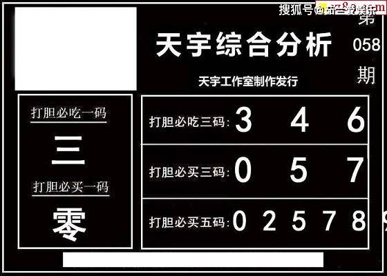 3d試機號資料aa小海說彩牛彩會福降天下1818部落蠍子說彩_配號_號碼