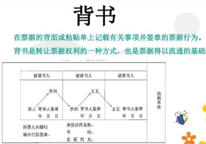 (二)背书人签章.